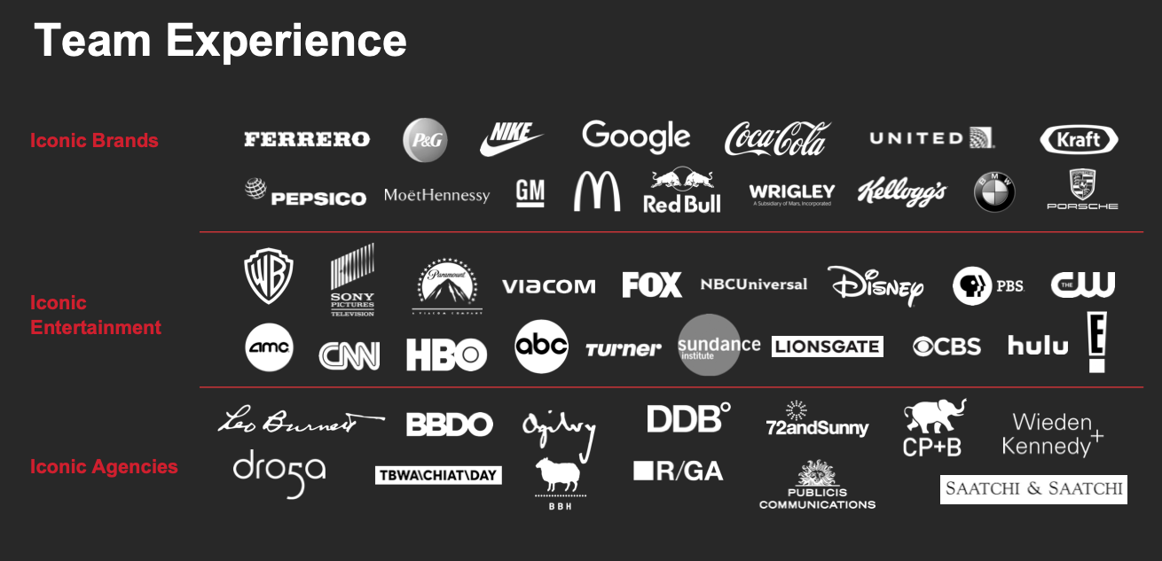 Screen Shot 2019-05-21 at 10.34.56 PM.png